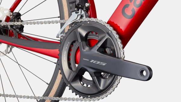 Synapse Carbon 4 61 - Image 5